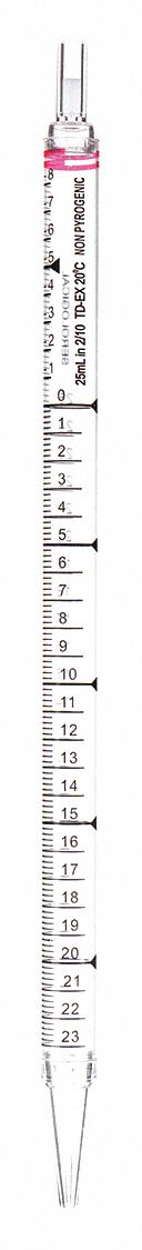 Approved Vendor 3G-OTH-370416