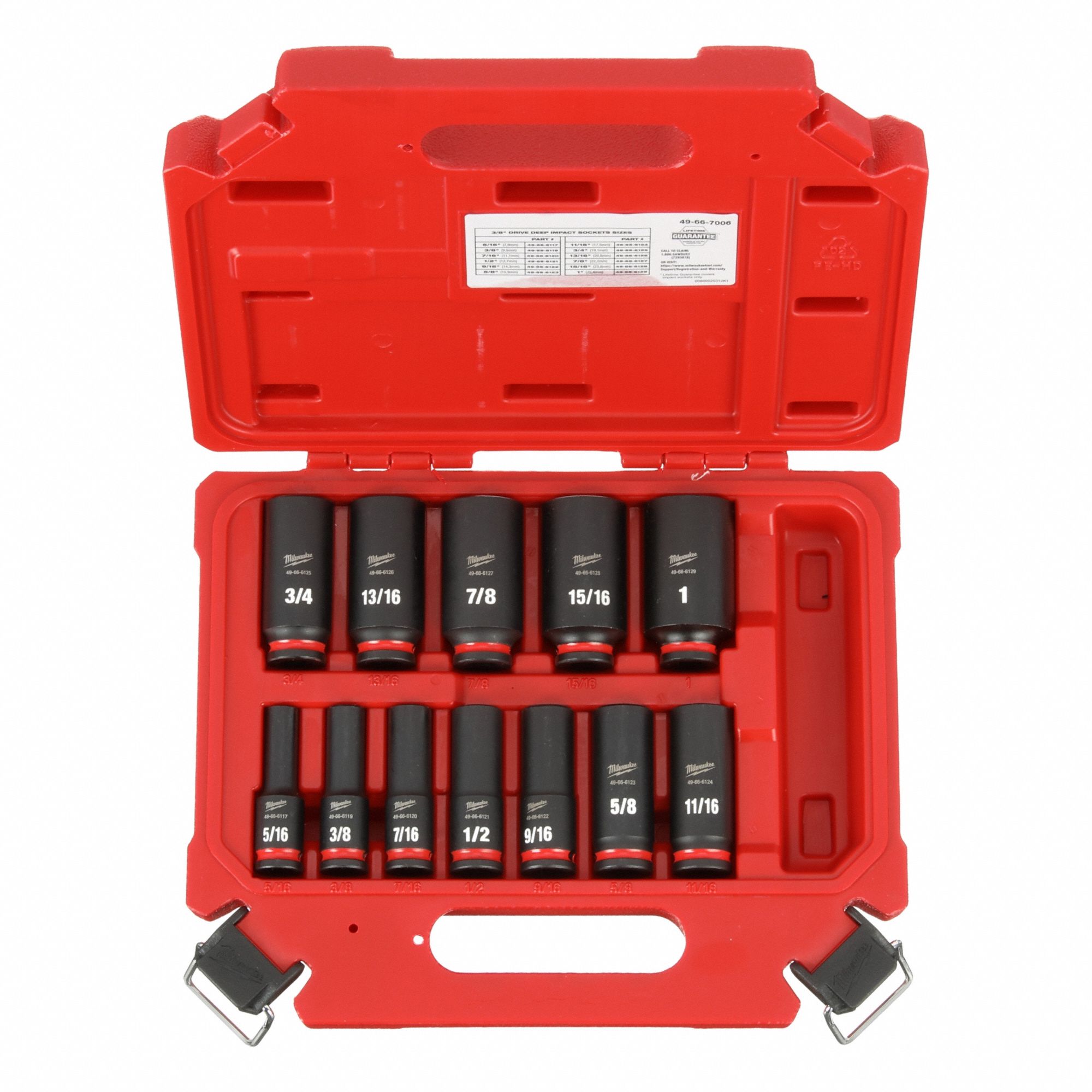 Milwaukee 3G-OTH-300152