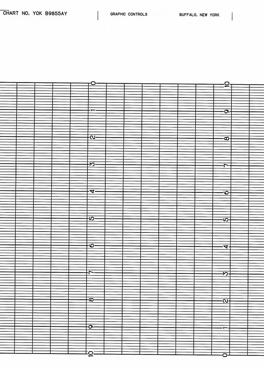 Graphic Controls 3G-OTH-168058
