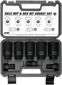 Performance Tool 3G-OTH-314092