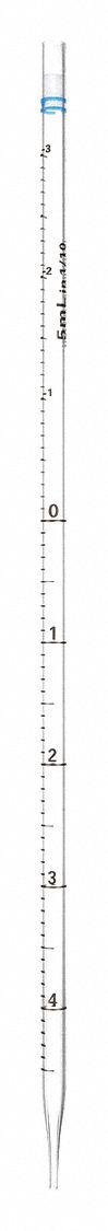 Approved Vendor 3G-OTH-370404