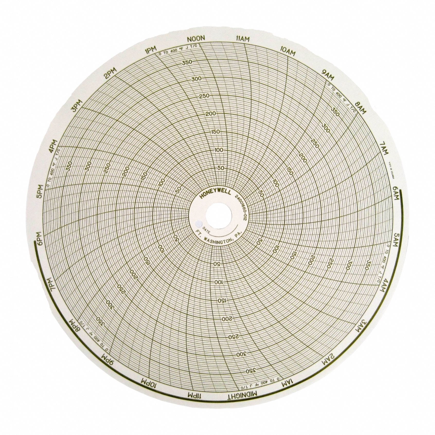 Honeywell 3G-OTH-170677