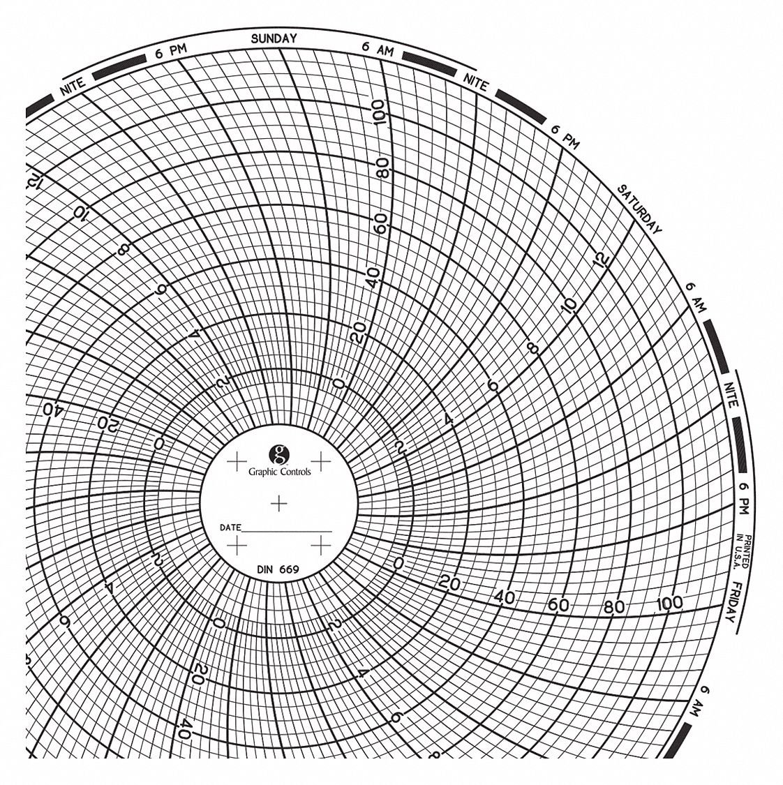 Graphic Controls 3G-OTH-189684