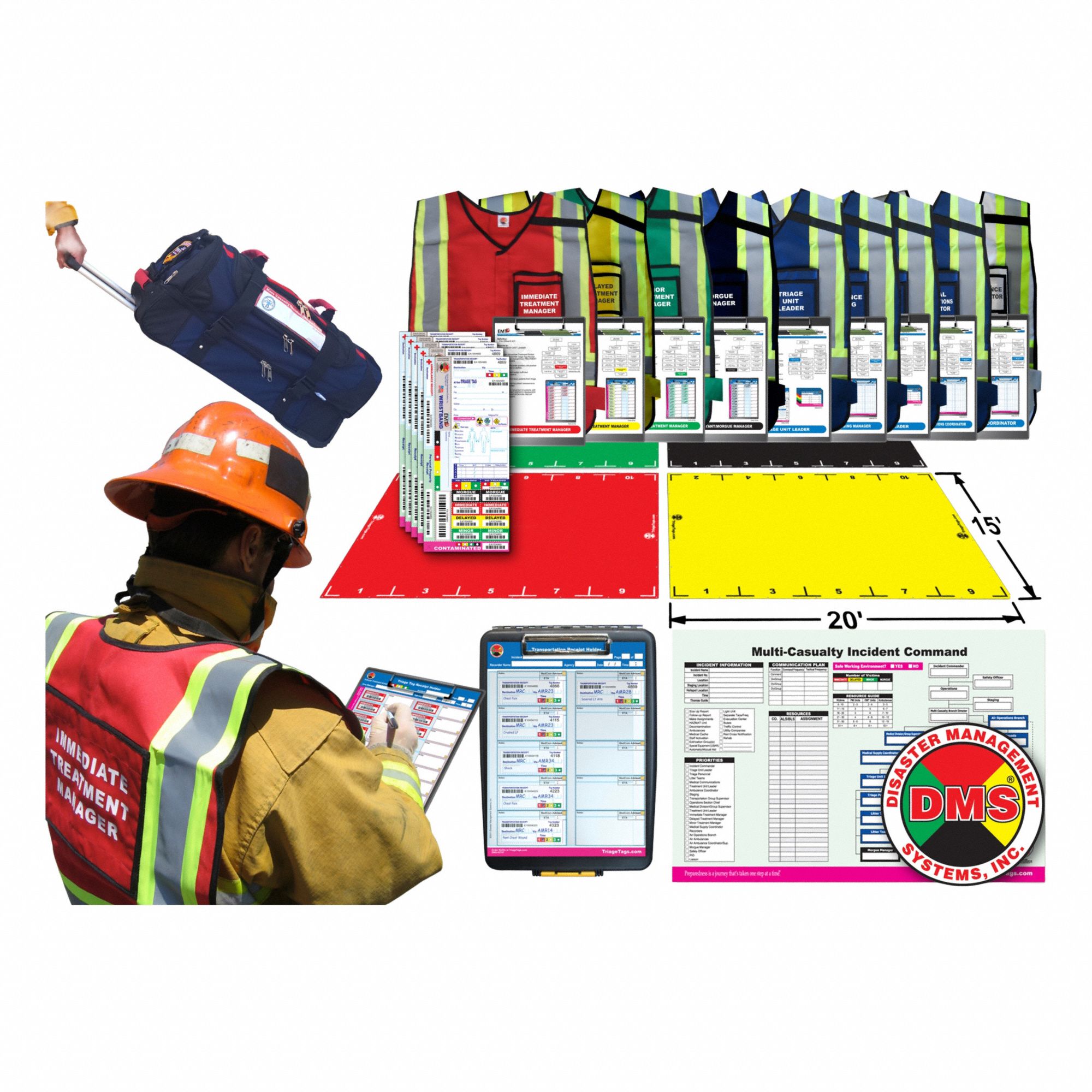 Disaster Management Systems 3G-OTH-543349