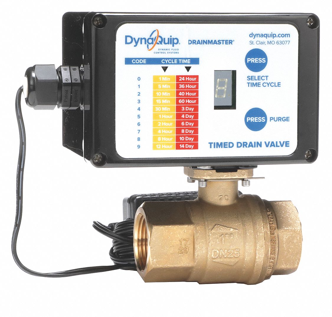 Dynaquip Controls 3G-OTH-153765