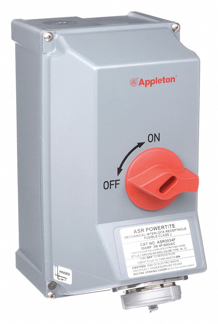 Appleton Electric 3G-OTH-13907