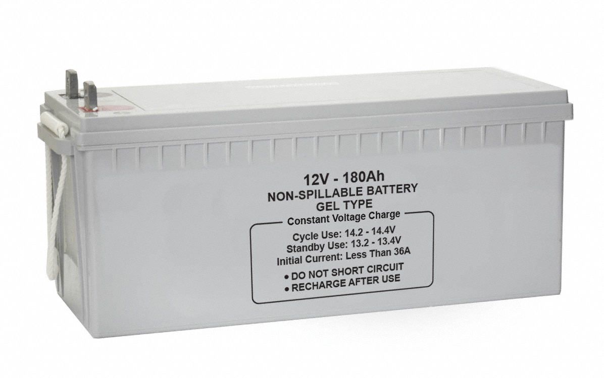 Approved Vendor 3G-OTH-381669