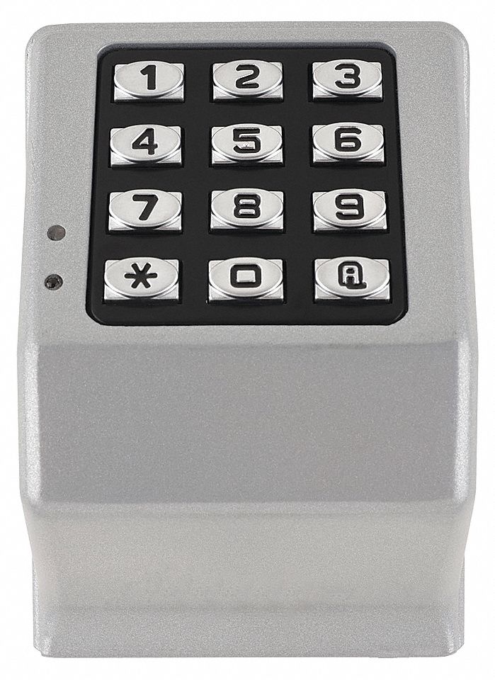 Locdown 3G-OTH-523596