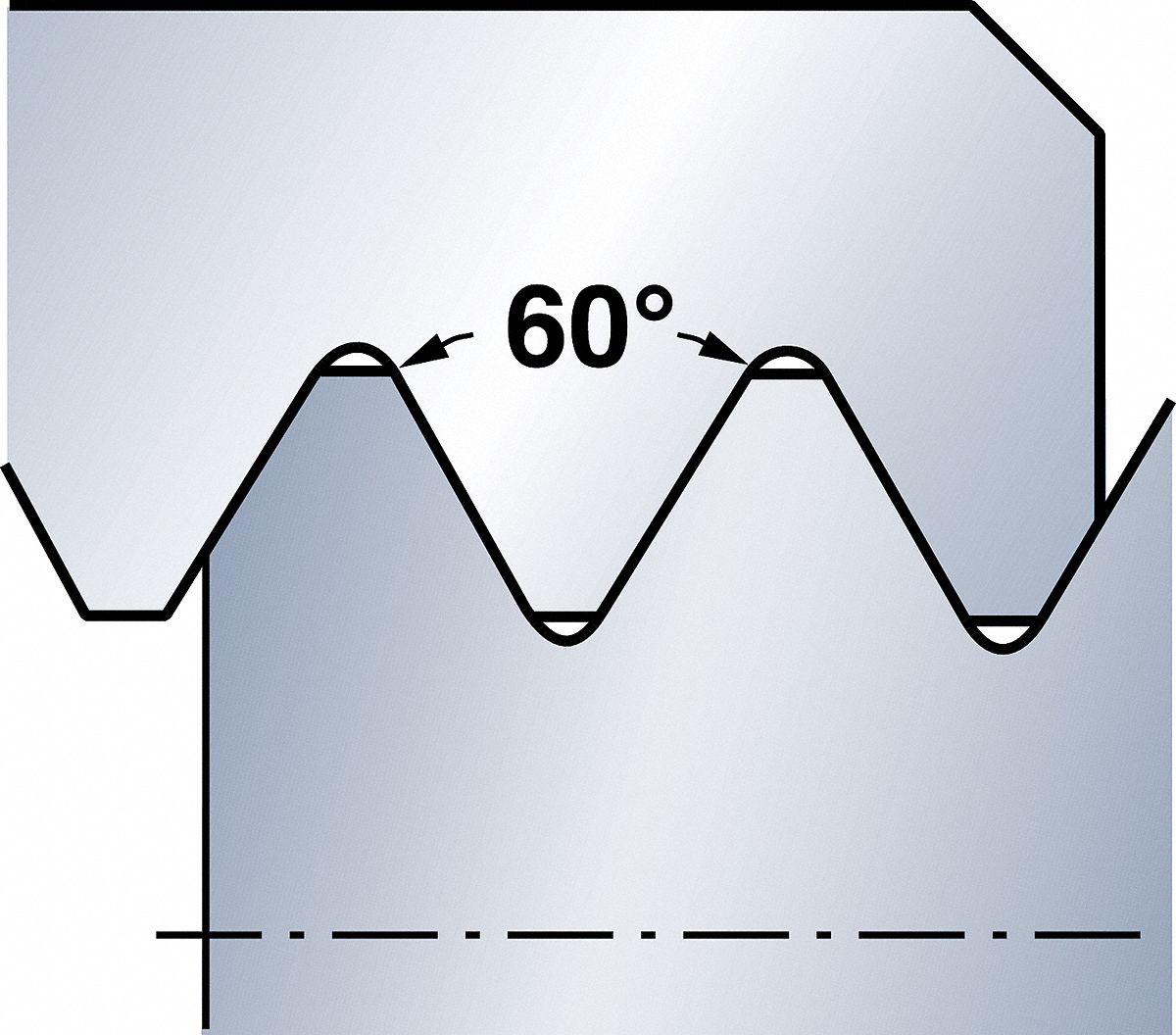 Sandvik Coromant 3G-OTH-401790