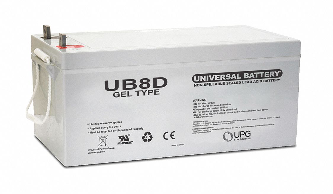 Approved Vendor 3G-OTH-381672