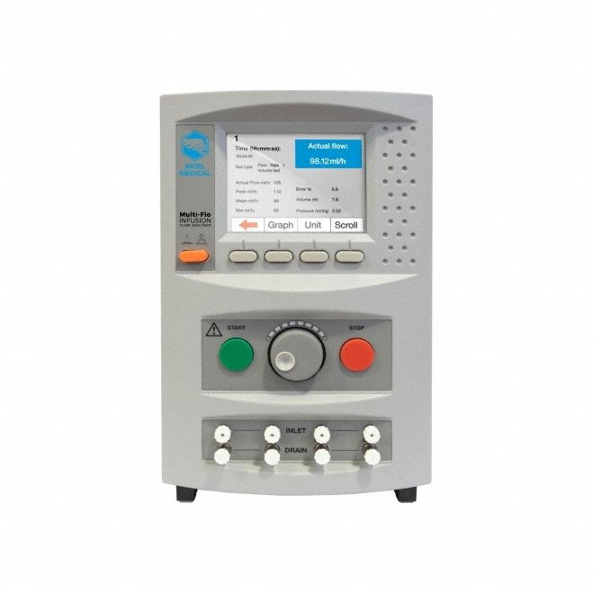 Rigel Medical 3G-OTH-172197