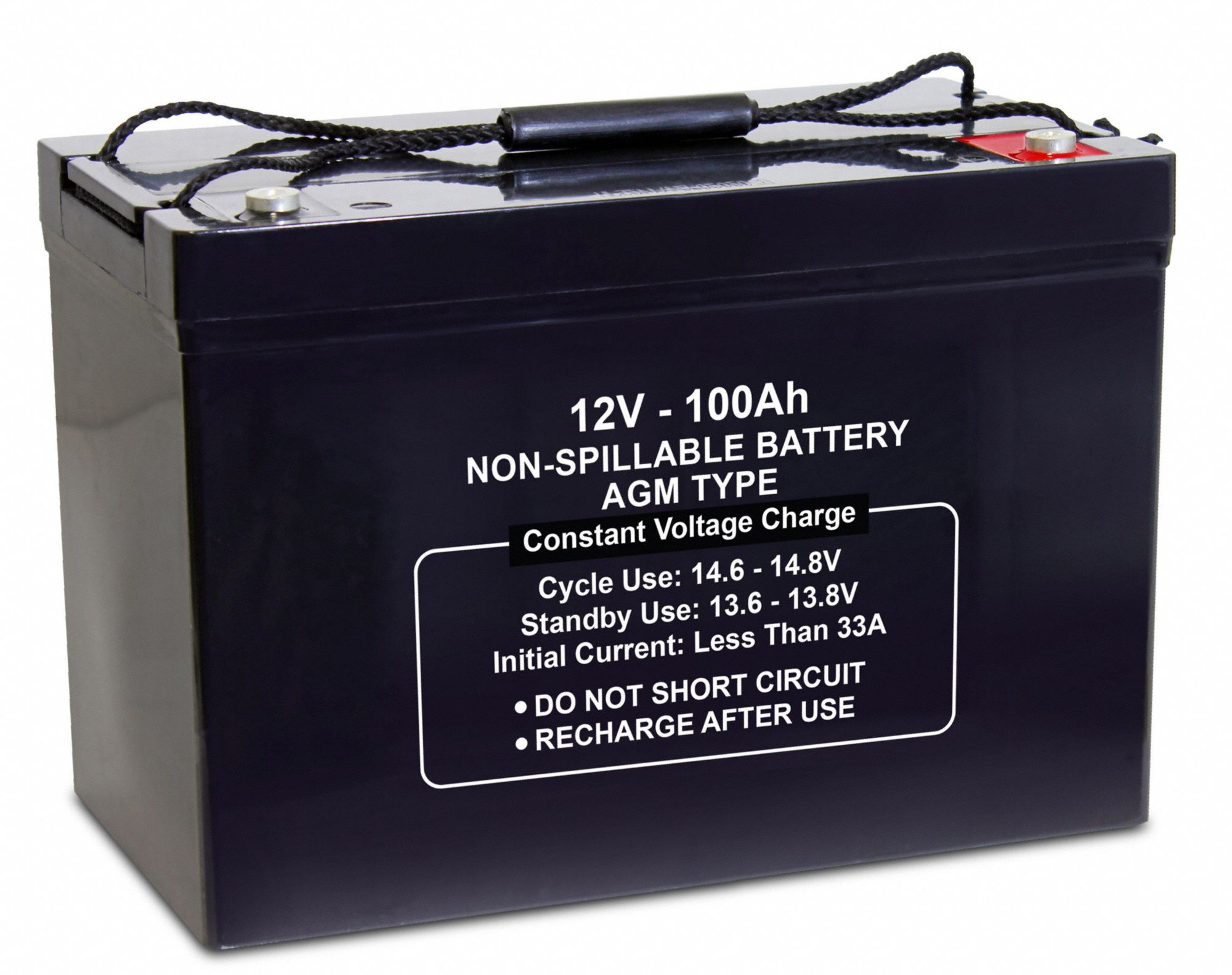 Approved Vendor 3G-OTH-384489