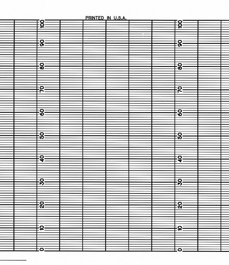 Graphic Controls 3G-OTH-168039