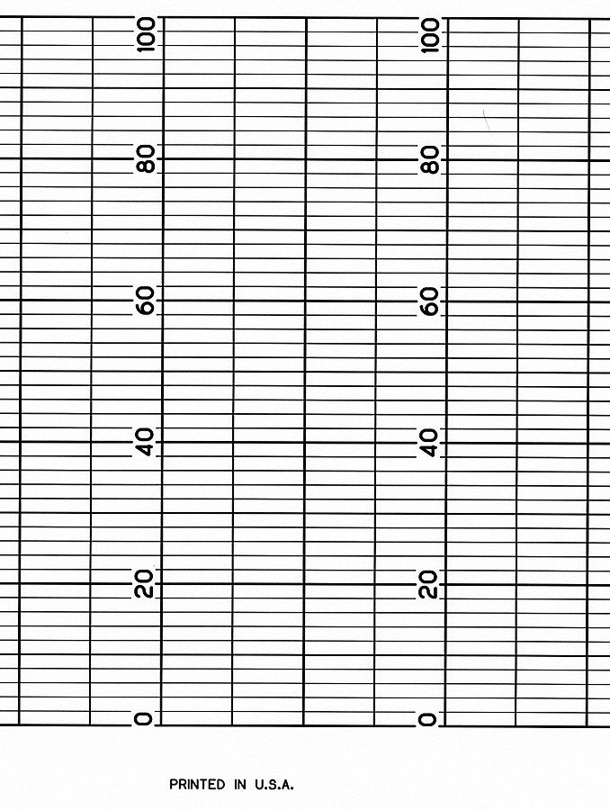 Graphic Controls 3G-OTH-168985