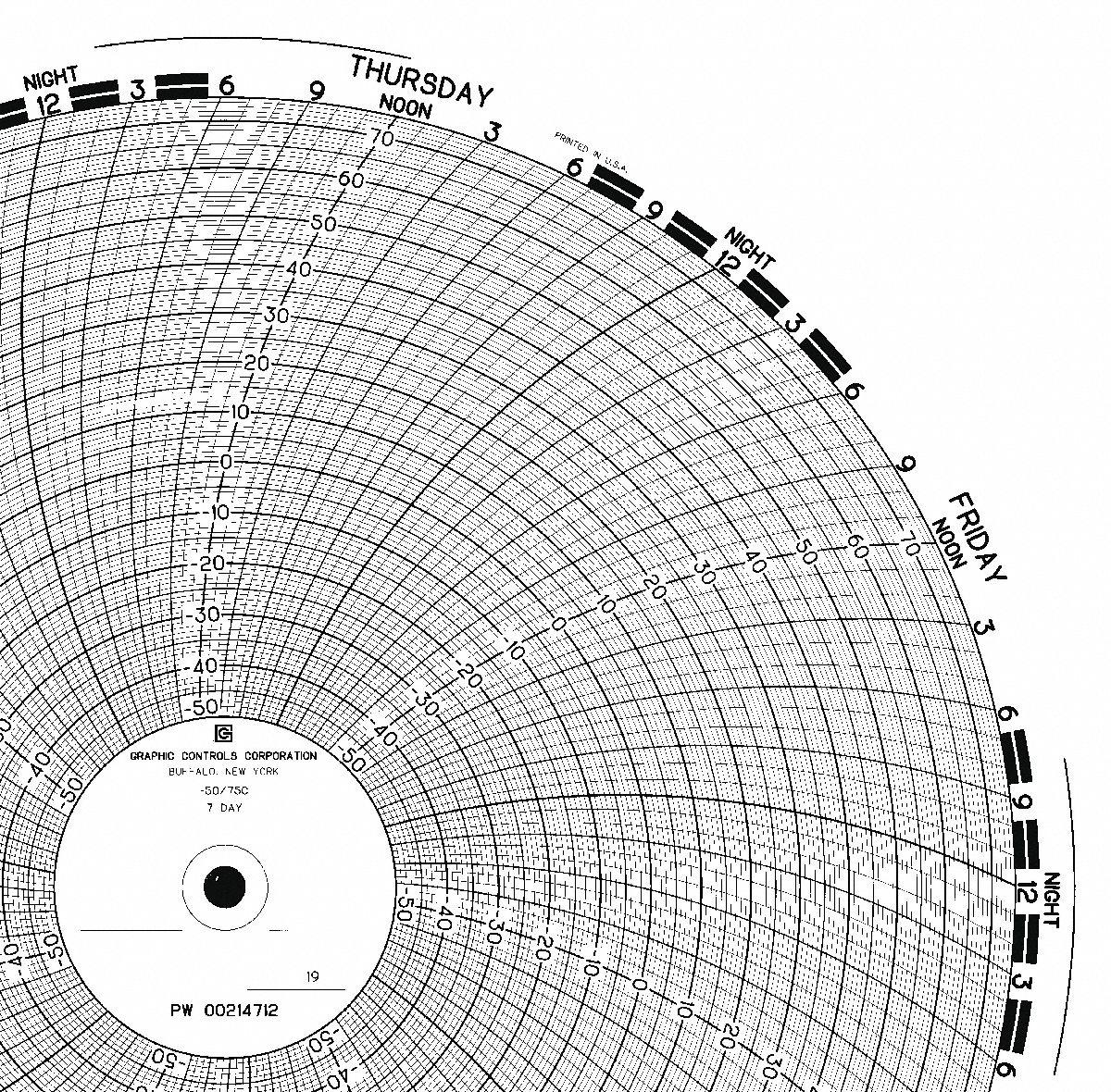 Graphic Controls 3G-OTH-173245