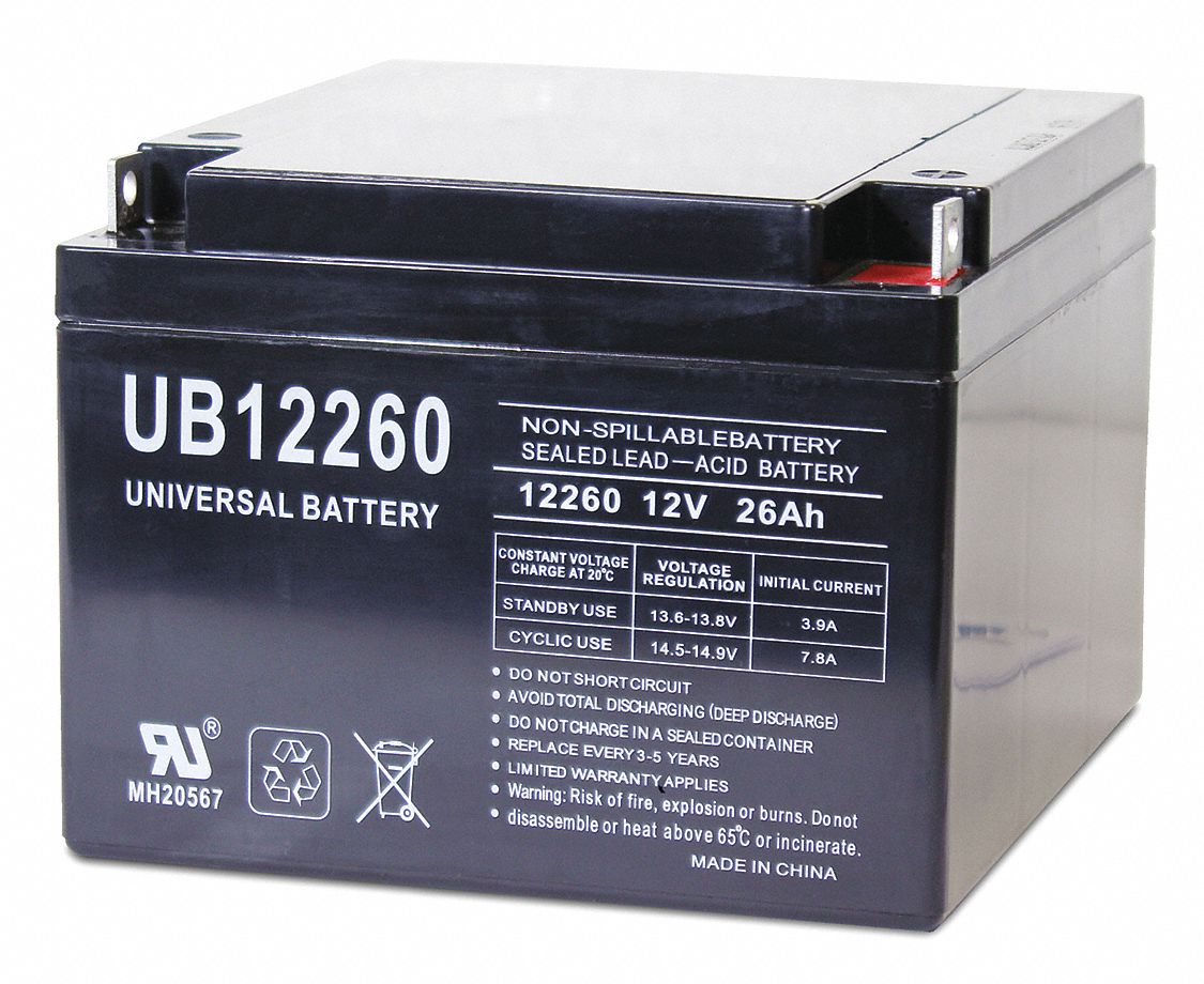 Approved Vendor 3G-OTH-384462
