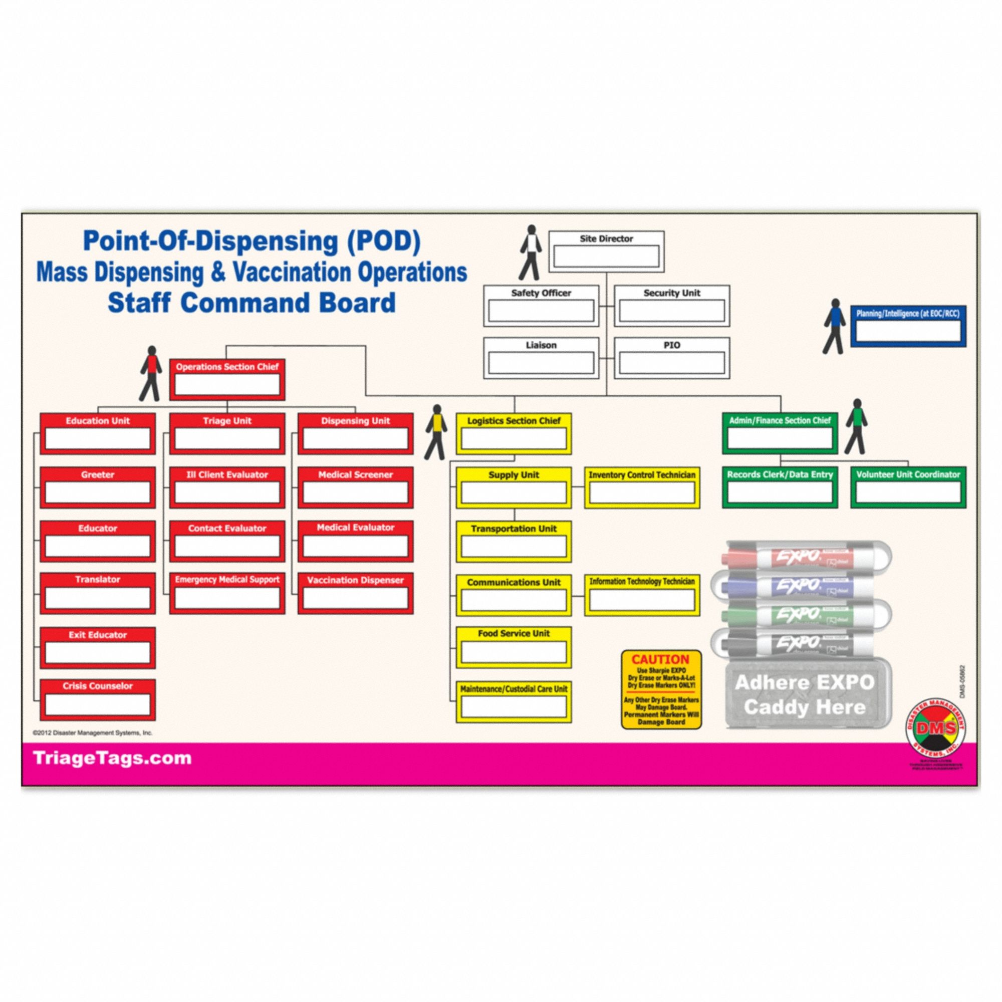 Disaster Management Systems 3G-OTH-543347