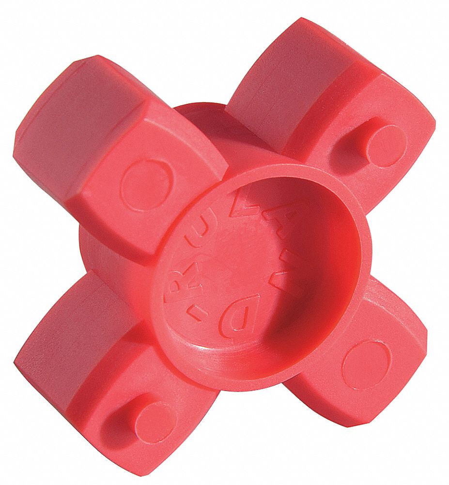 Ruland Manufacturing 3G-OTH-138966