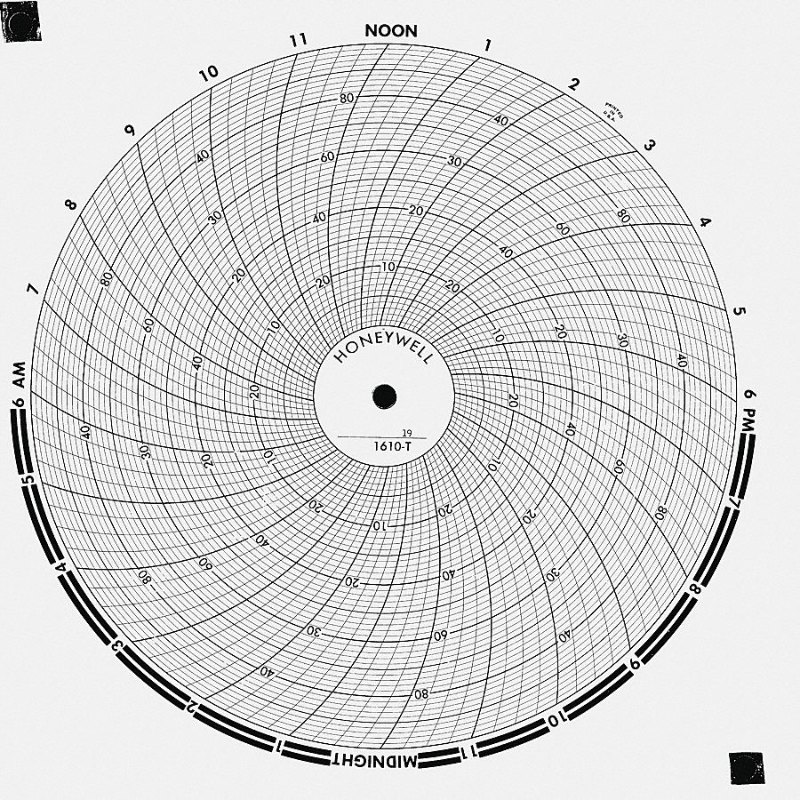 Graphic Controls 3G-OTH-170737