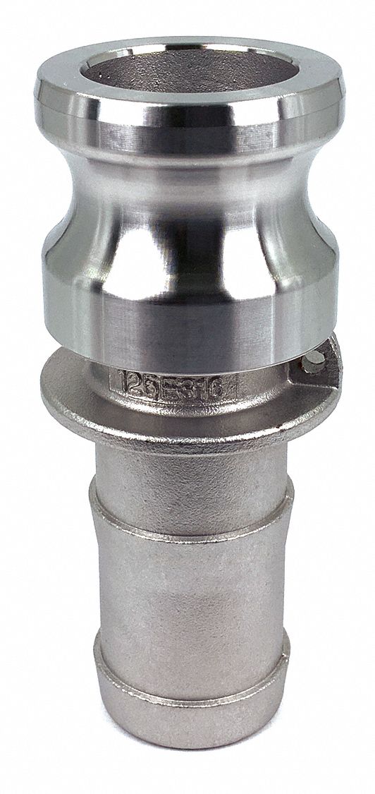 Approved Vendor 3G-OTH-458726
