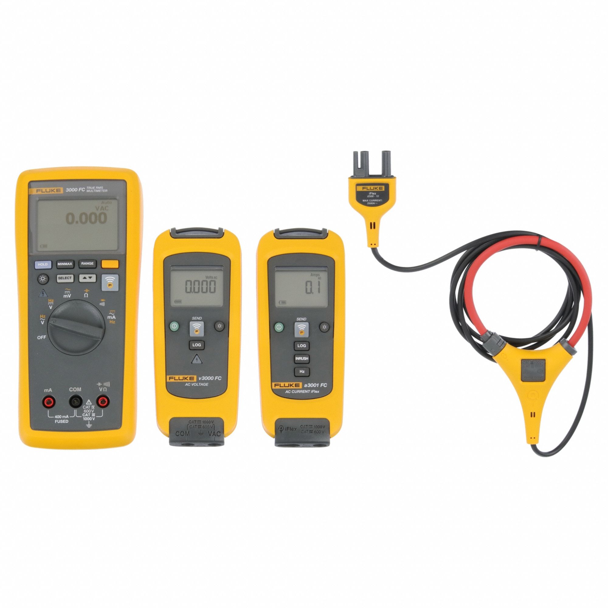 Fluke 3G-OTH-171006