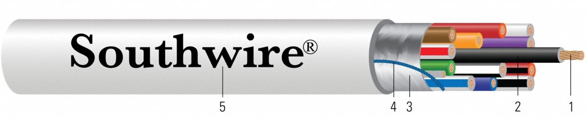 Southwire 3G-OTH-46923