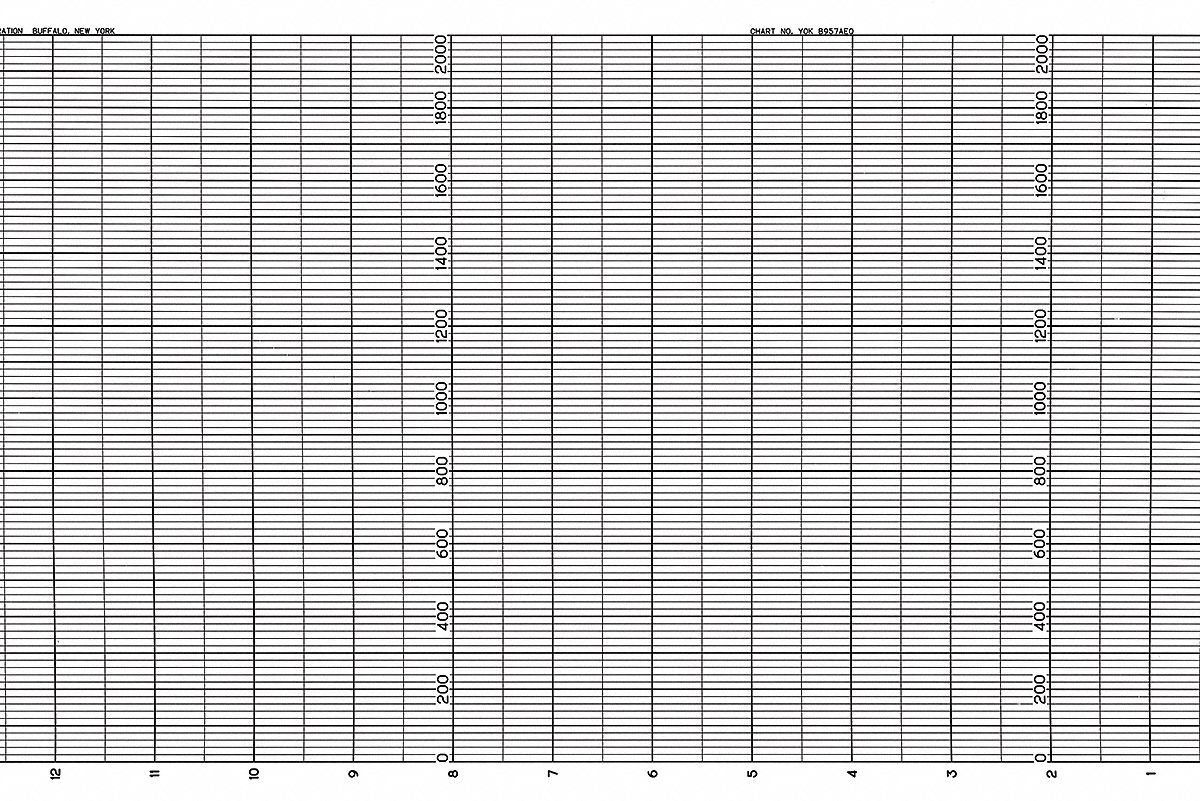 Graphic Controls 3G-OTH-168049
