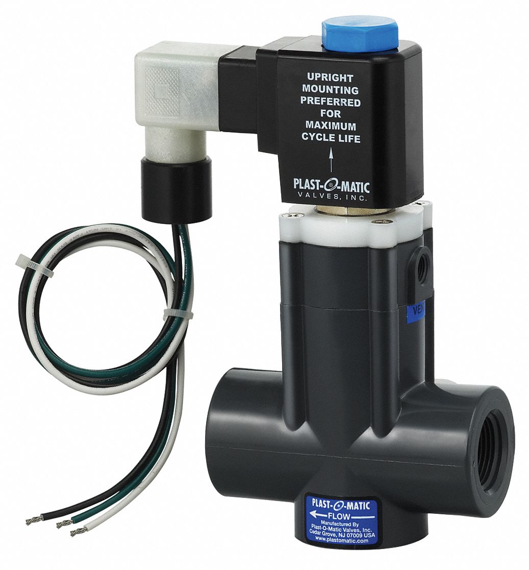 Plast-o-matic 3G-OTH-452688
