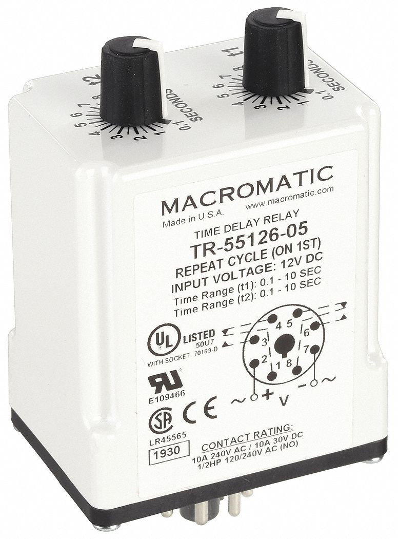 Macromatic 3G-OTH-43050