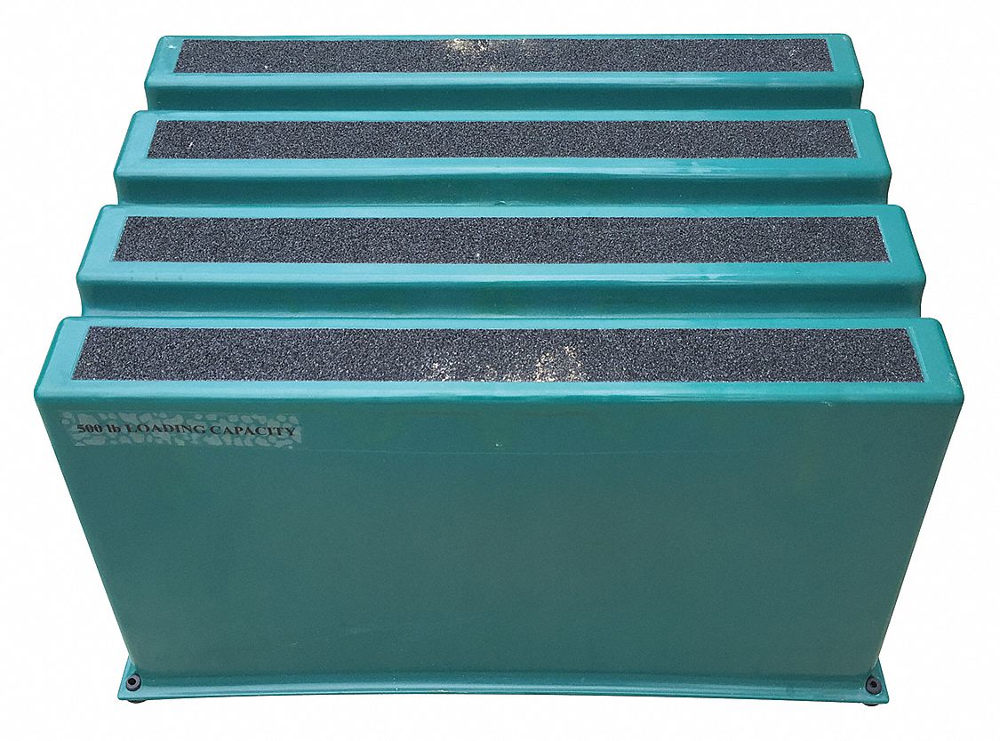 Approved Vendor 3G-OTH-330506