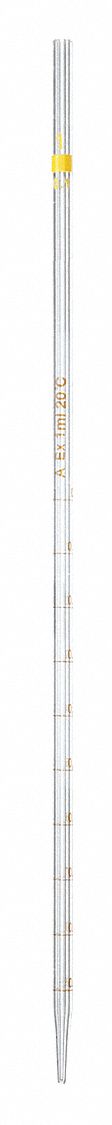 Approved Vendor 3G-OTH-414742