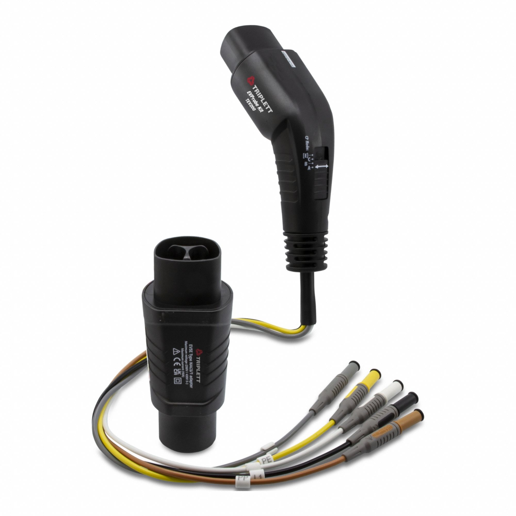 Triplett 3G-OTH-496575