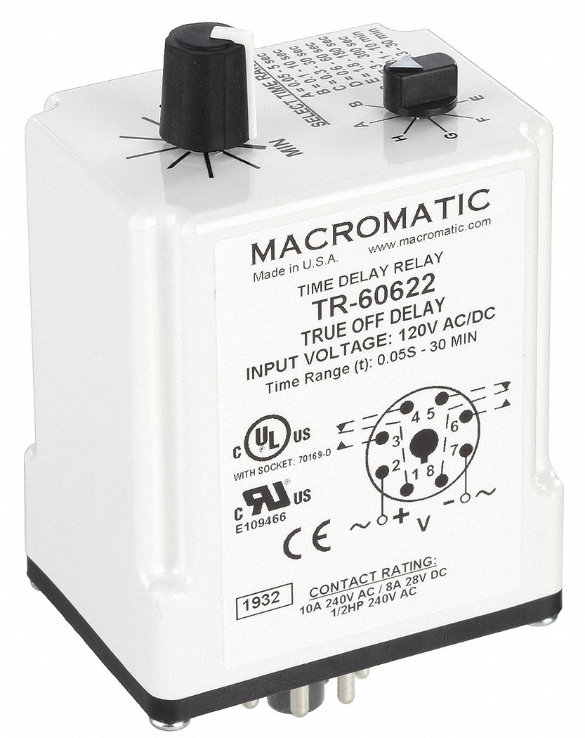 Macromatic 3G-OTH-41300
