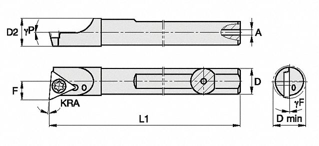 Widia 3G-OTH-227166