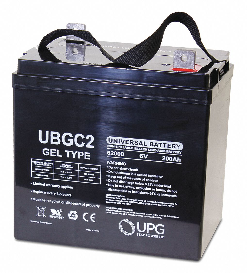 Approved Vendor 3G-OTH-381667