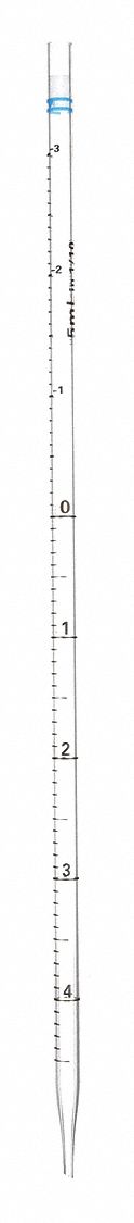 Approved Vendor 3G-OTH-370456