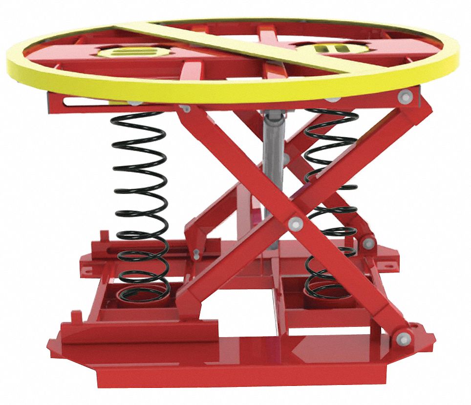Southworth 3G-OTH-594626