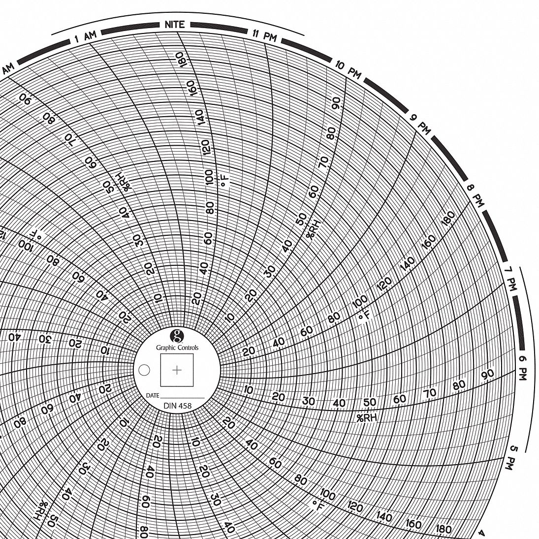 Graphic Controls 3G-OTH-189694