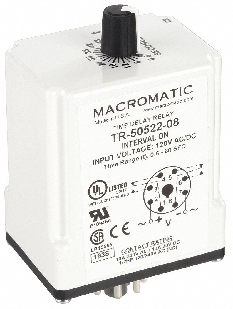 Macromatic 3G-OTH-41322