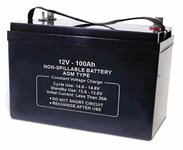 Approved Vendor 3G-OTH-384484