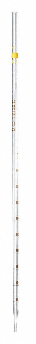 Approved Vendor 3G-OTH-414744