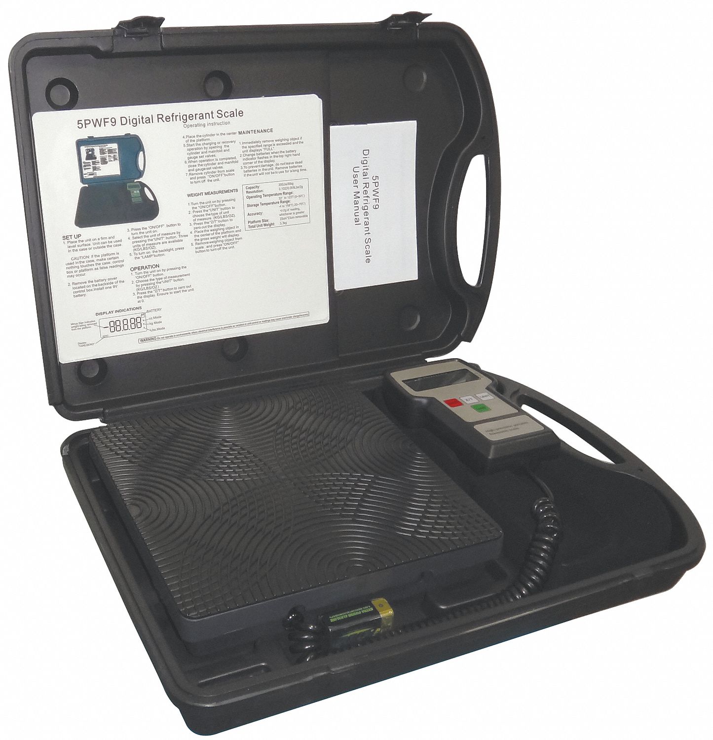 Approved Vendor 3G-OTH-71519