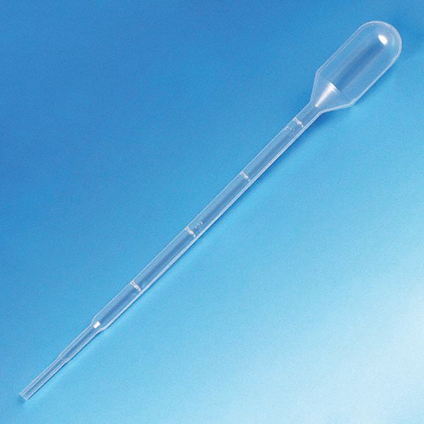 Globe Scientific 3G-OTH-366074