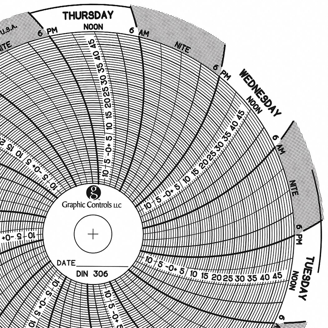 Graphic Controls 3G-OTH-189654