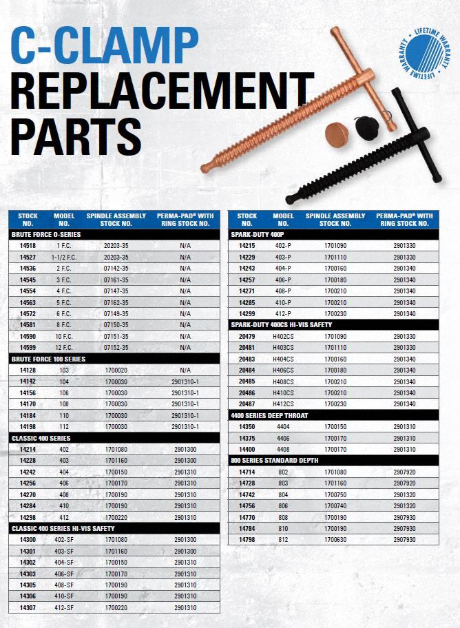 Wilton 3G-OTH-269802