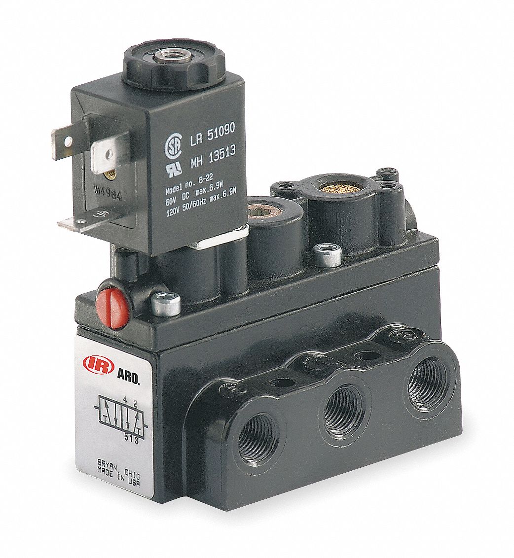 Aro 3G-OTH-149829