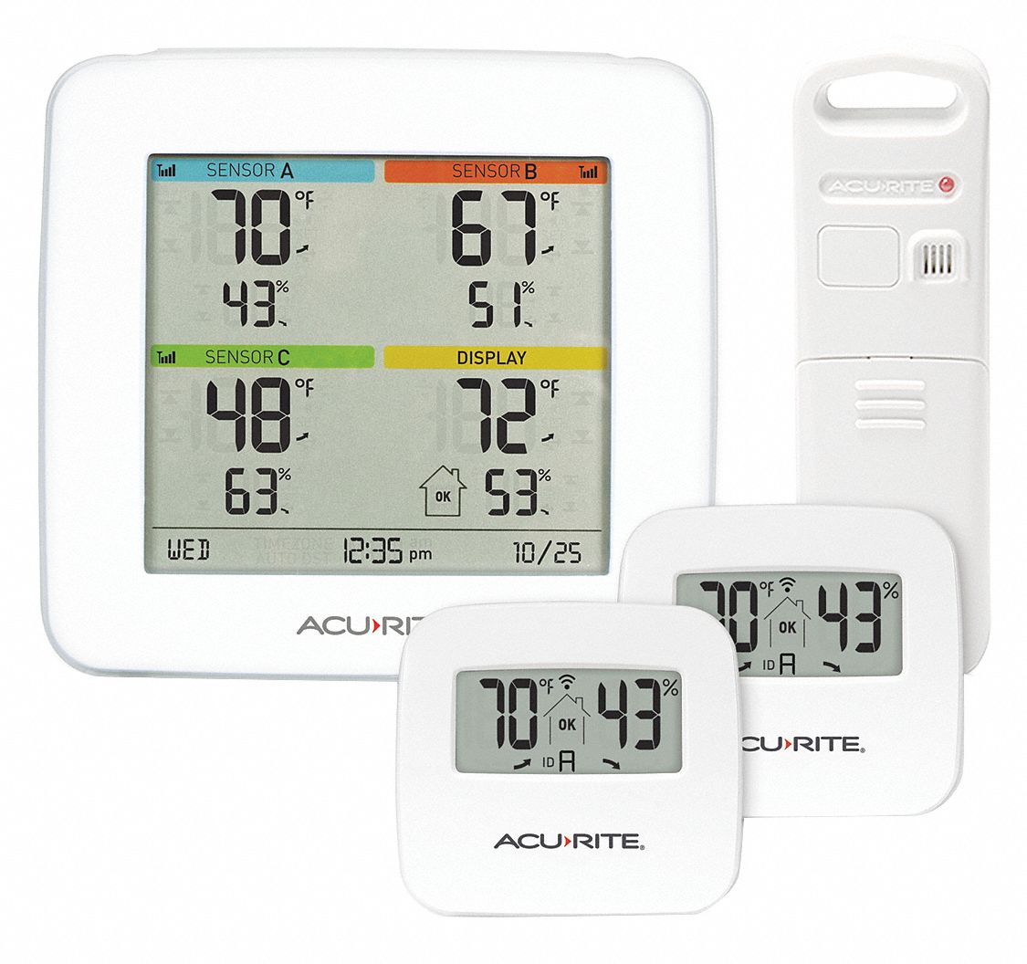 Acurite 3G-OTH-179564