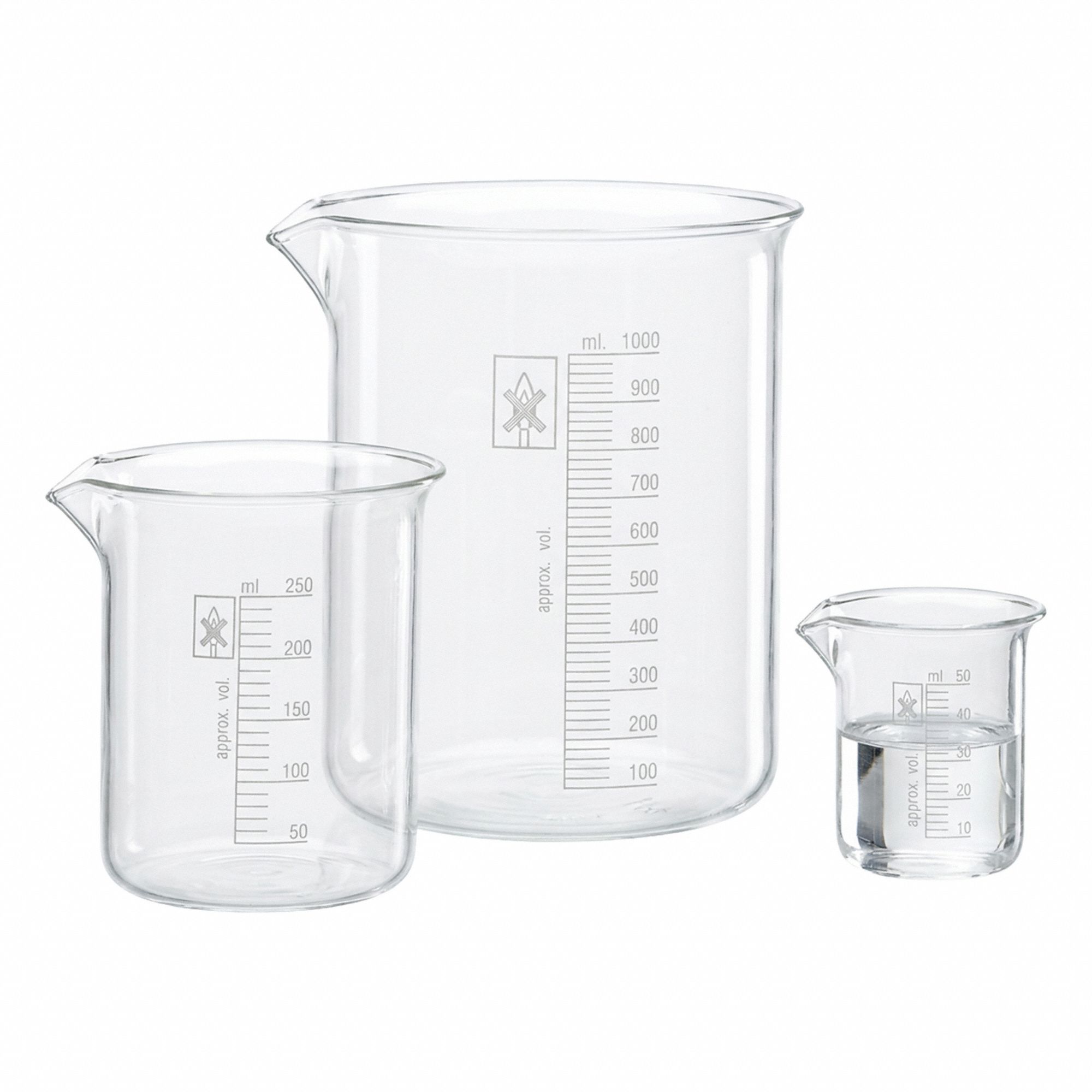 Approved Vendor 3G-OTH-368264