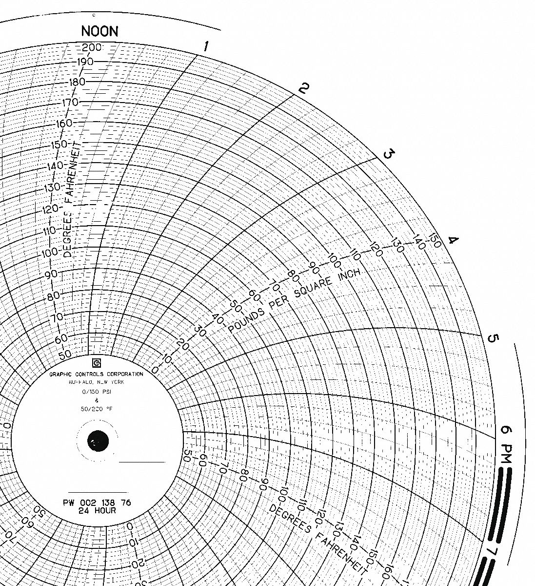 Graphic Controls 3G-OTH-173251