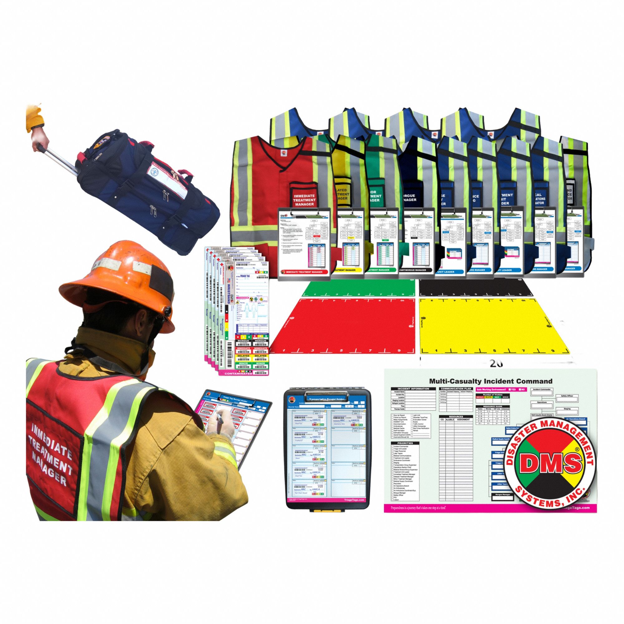 Disaster Management Systems 3G-OTH-543336